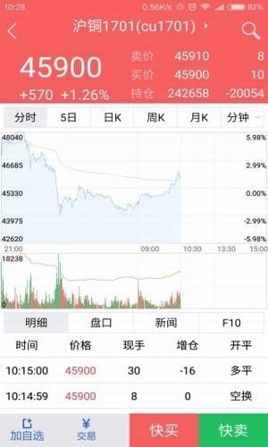 福能期货下载_福能期货正式版下载-1