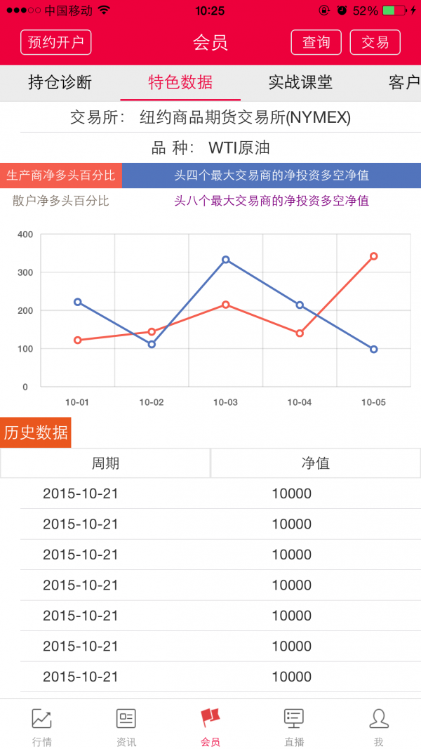 财富有道下载_财富有道安卓版下载-2