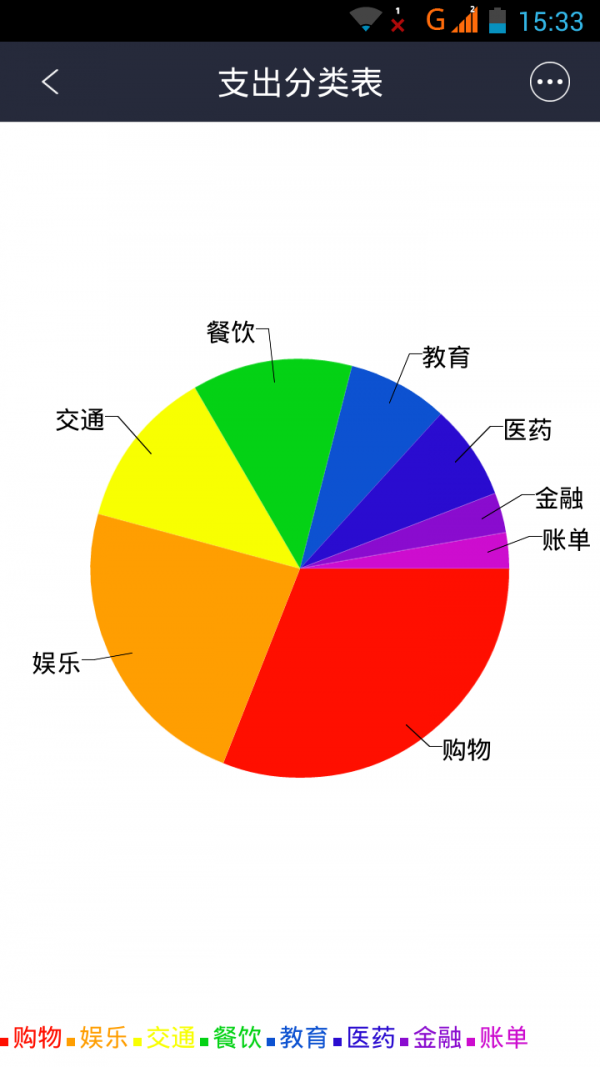 好猫记账下载_好猫记账苹果版下载-4