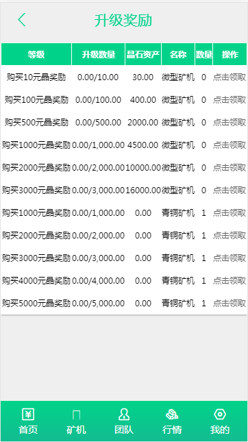 智慧元晶下载_智慧元晶ios版下载-0