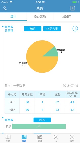 中邮车管家下载_中邮车管家官方版下载-1