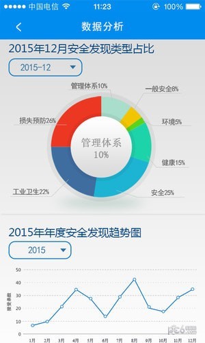 智慧安全监察下载_智慧安全监察正式版下载-1