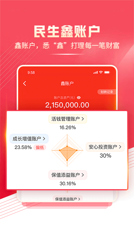 民生财富汇下载_民生财富汇最新版下载-1