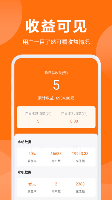 卫民科技-01