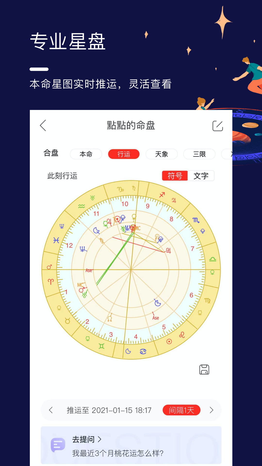 星盘说-01