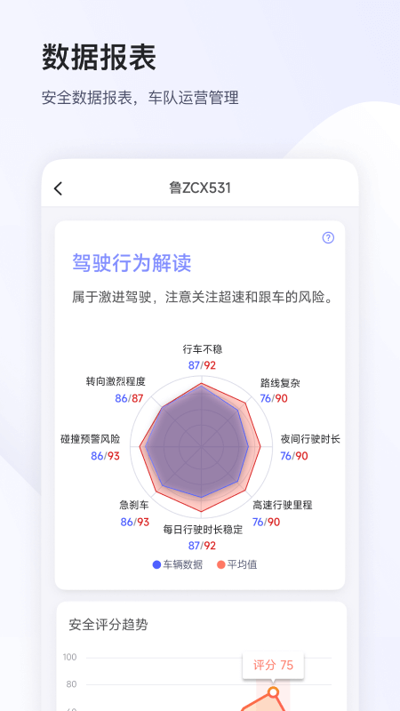 小安管理-01