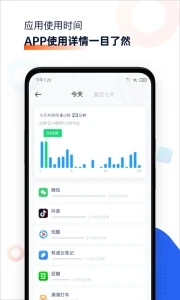 屏幕时间管理-01