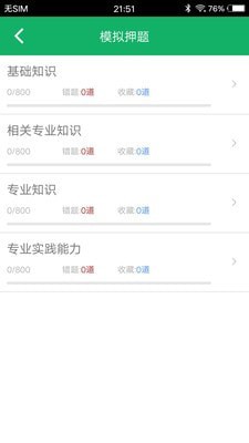 初级中药师题库下载_初级中药师题库官方版下载-2