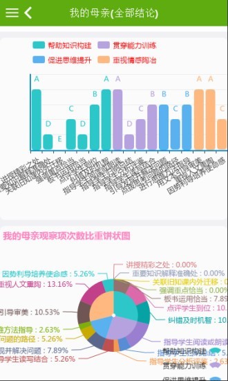 课堂观察下载_课堂观察最新版下载-2