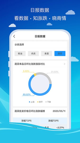 商务预报下载_商务预报最新版下载-1