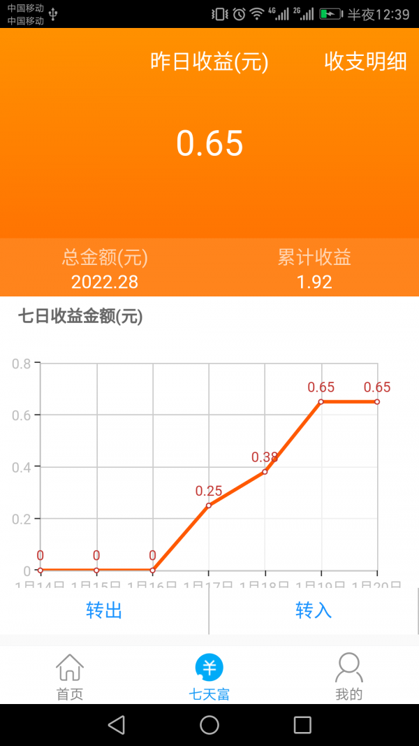 七天富下载_七天富苹果版下载-0