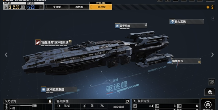 无尽的拉格朗日脉冲级怎么加点