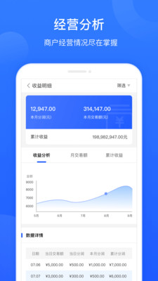 慧徕店展业助手-01