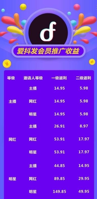 爱抖发-01