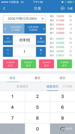 50etf期权-01