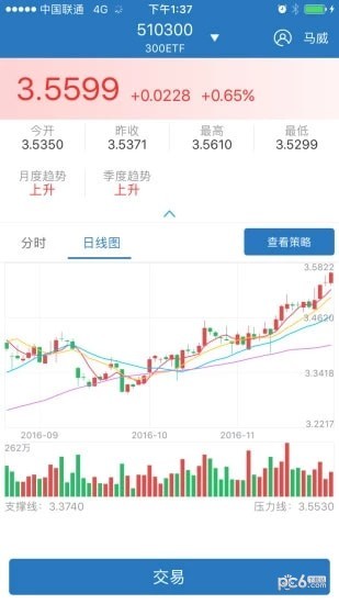 50etf期权-01