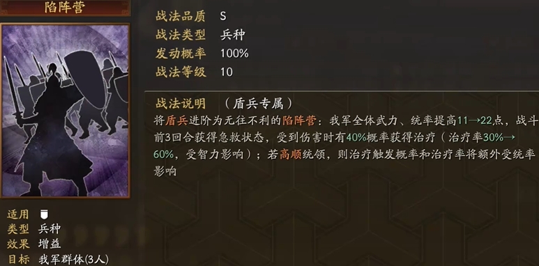 三国志战略版陷阵营战法怎么玩