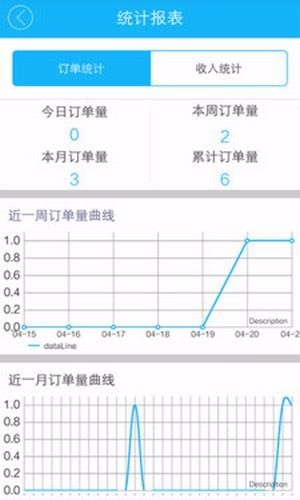 众点配送-01