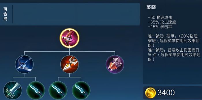 王者荣耀射手暴力出装出什么