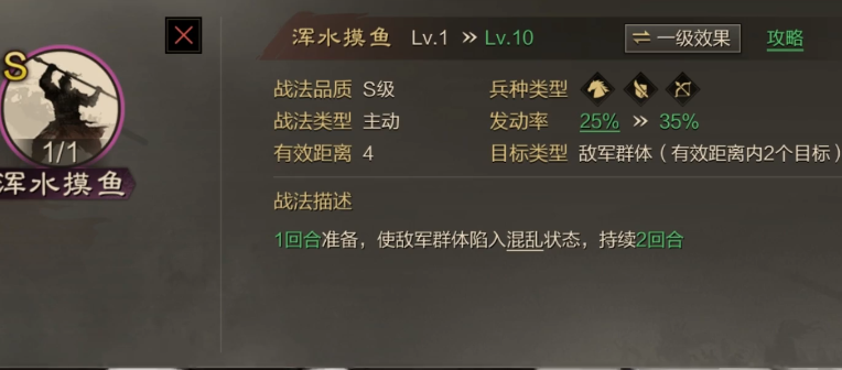 率土之滨浑水摸鱼怎么破