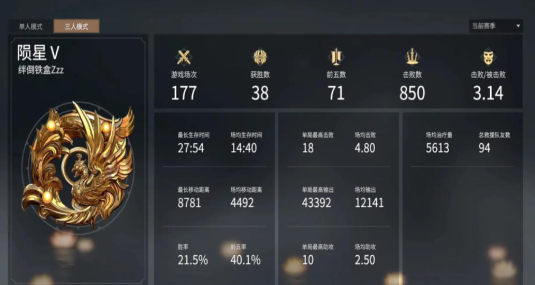 永劫无间3000分是什么段