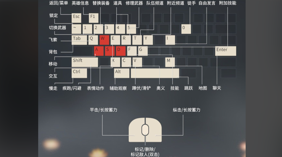 永劫无间怎么提高操作