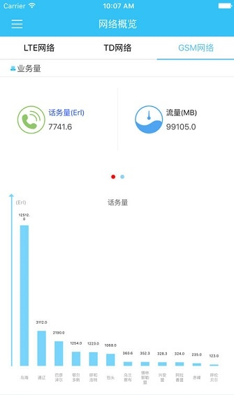 掌上网优软件-01