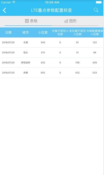 掌上网优软件-01