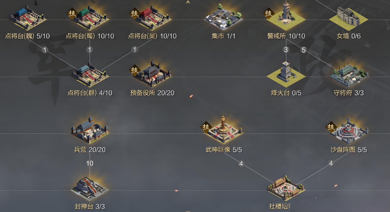 率土之滨流浪以后怎么发展更快