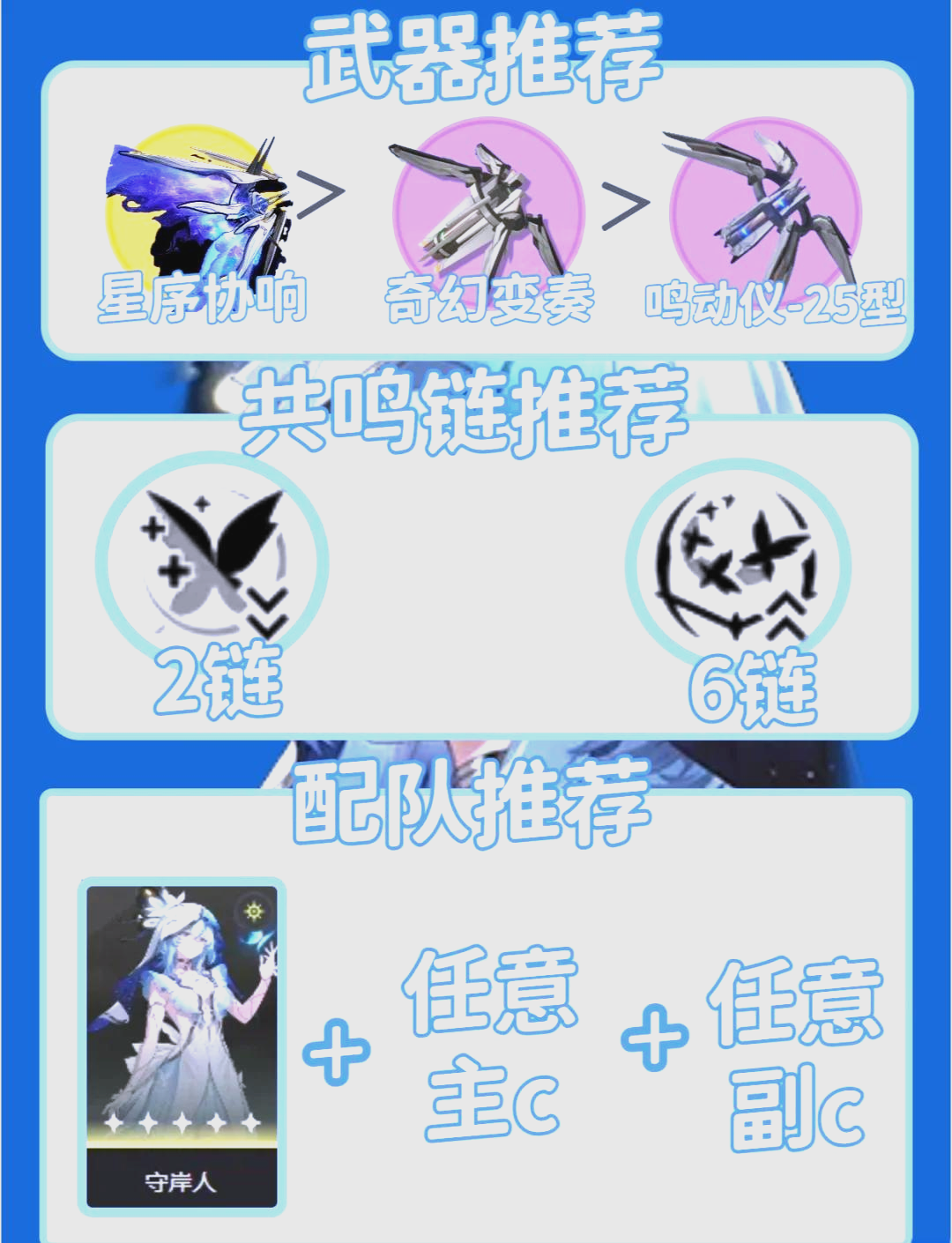 鸣潮怎么升战力快