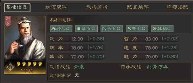 三国志战略版华佗能出什么装备