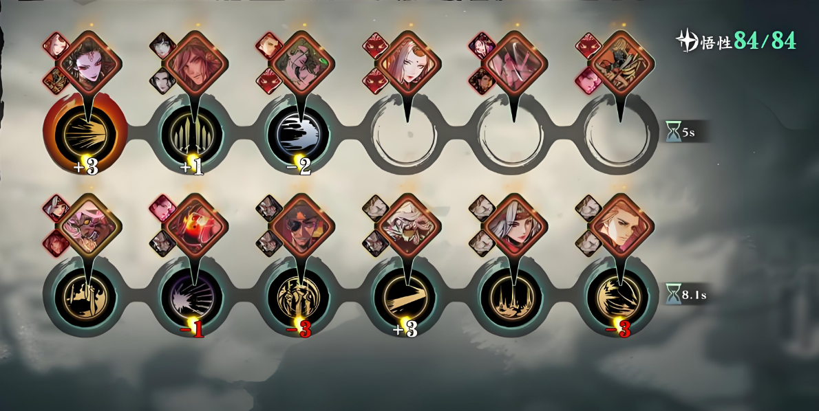 影之刃3轻羽技能链怎么搭配