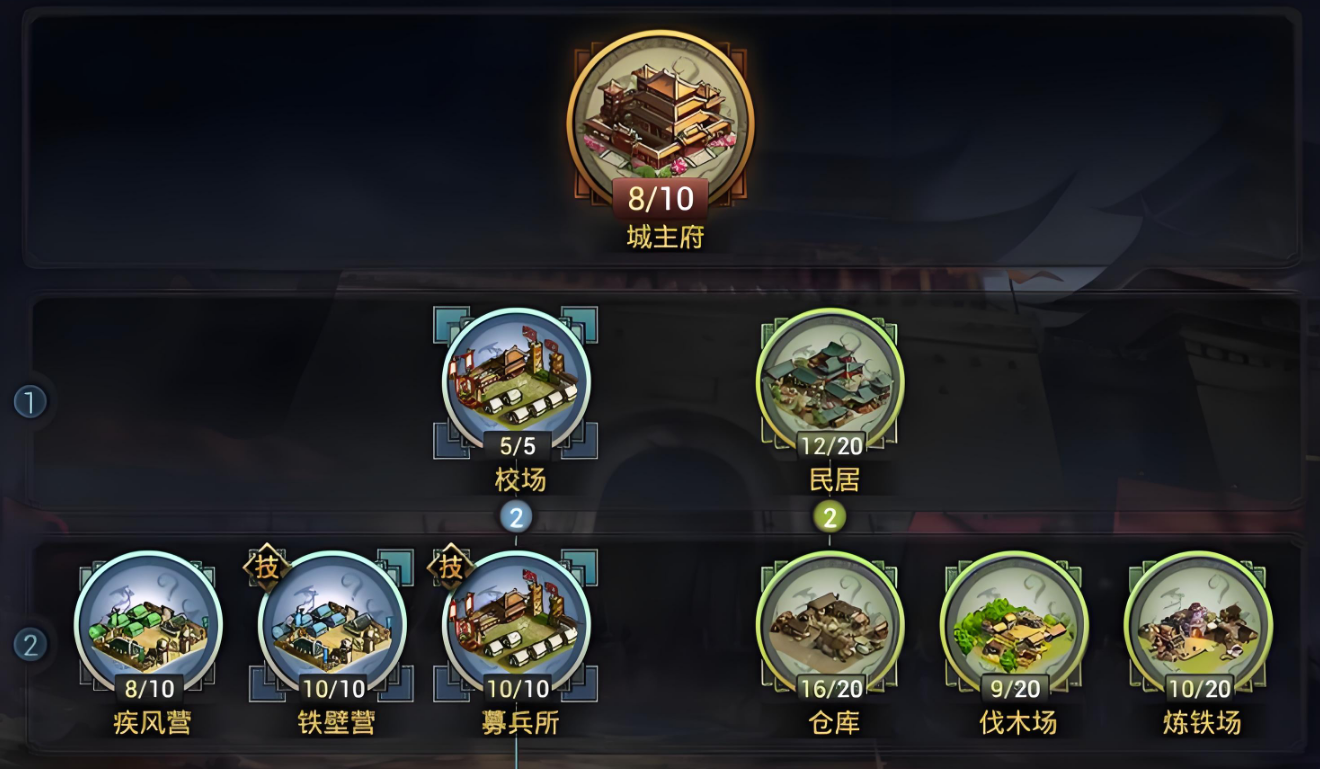 率土之滨怎么配战力