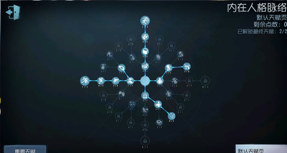 第五人格新手指导医生怎么玩