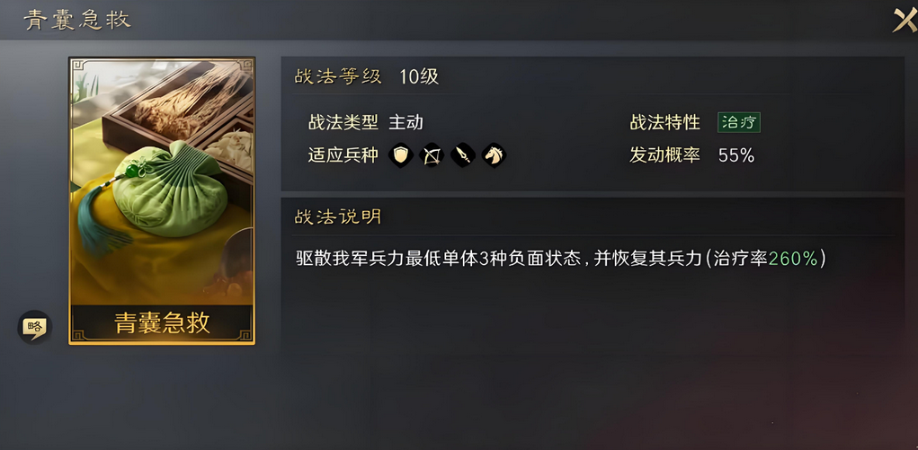 三国志战略版青囊怎么搭配特技