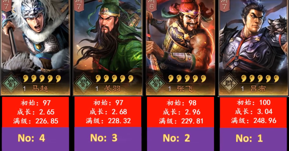 三国志战略版怎么玩单挑