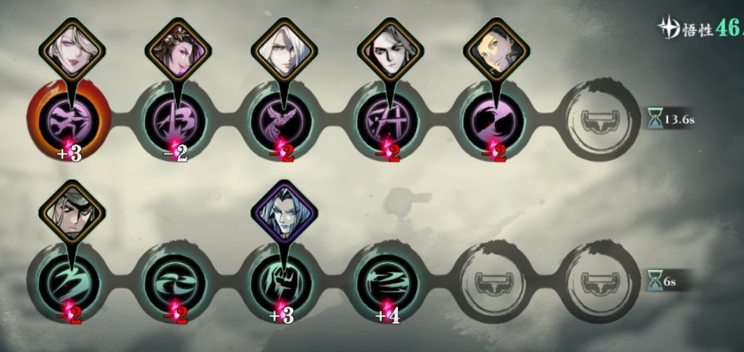 影之刃3沐小葵27级技能链怎么搭配