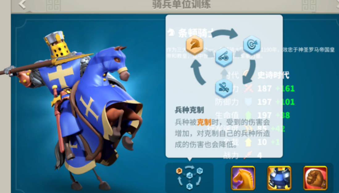 万国觉醒里怎么组建军队