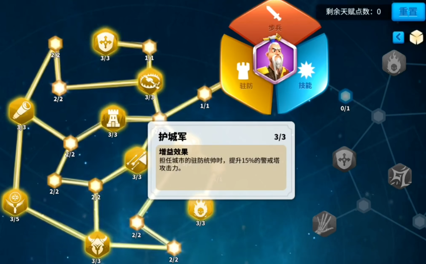 万国觉醒孙武怎么拉野