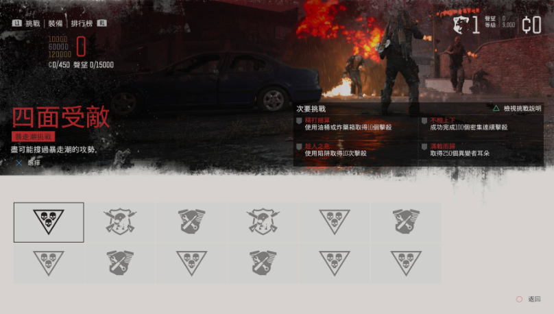 往日不再怎么刷营地声望