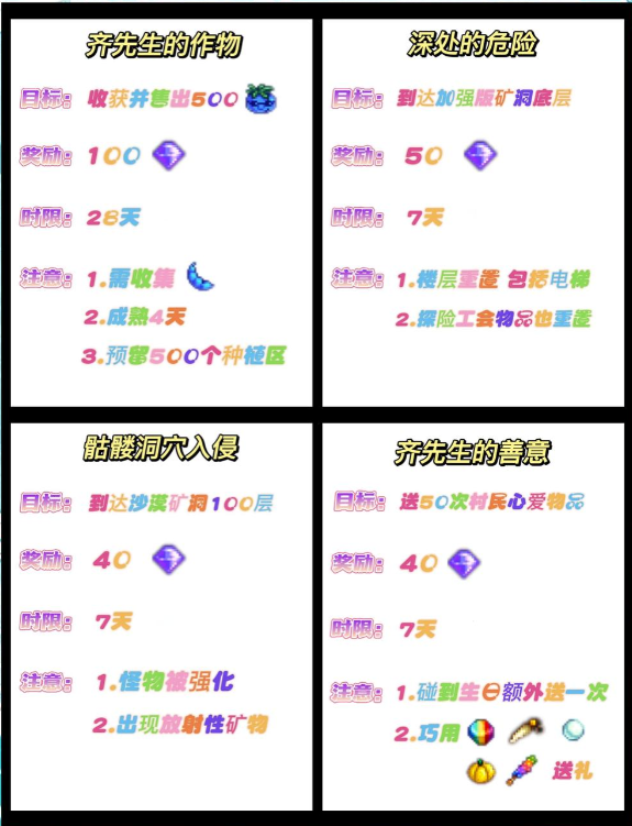 星露谷物语齐先生任务有哪些