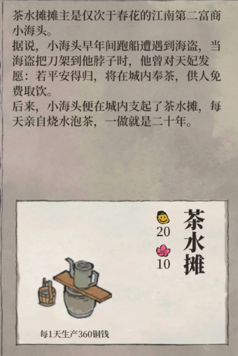 江南百景图摊位怎么选