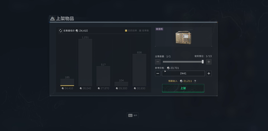 三角洲行动卖东西哪些去交易行