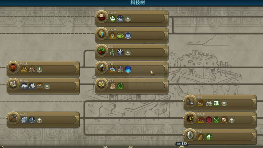 文明6怎么发展经济最快